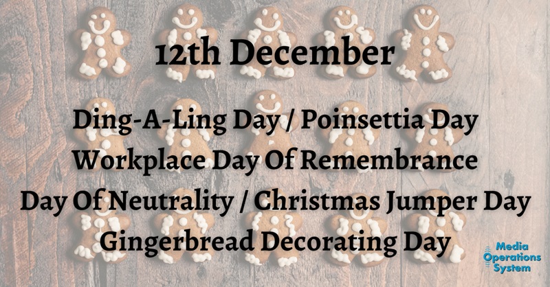 National days information for 12 December